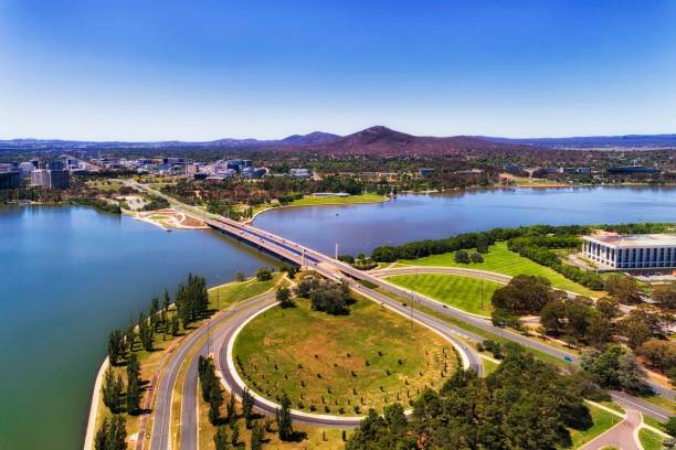 Astrologer in Canberra